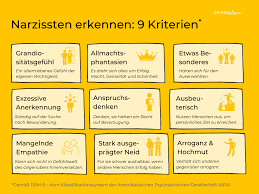 narzisstisches verhalten