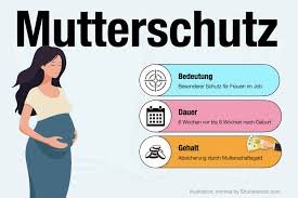 ab wann mutterschutz