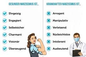 narzisstisches verhalten